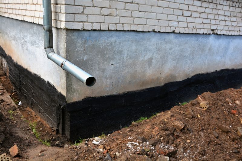 Perimeter Drainage Solutions